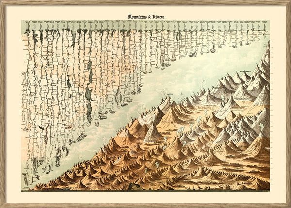 Mountain And Rivers Map