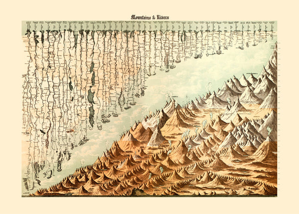 Mountain And Rivers Map